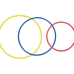Rockring/gymnastikring, Dia. 50 cm, 1 st.