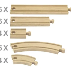 VIGA tågskenor, 25 delar/ 1 set